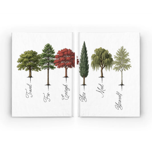 Exploration Notebook